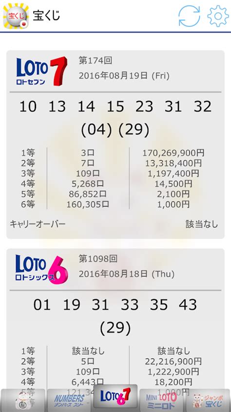 loto 7 japan results|lotto result today japan.